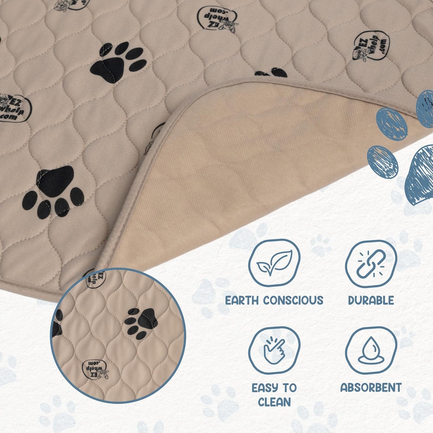 Reusable Dog Pee Pads, Washable Waterproof Mat 24X36 In, 2 Pack